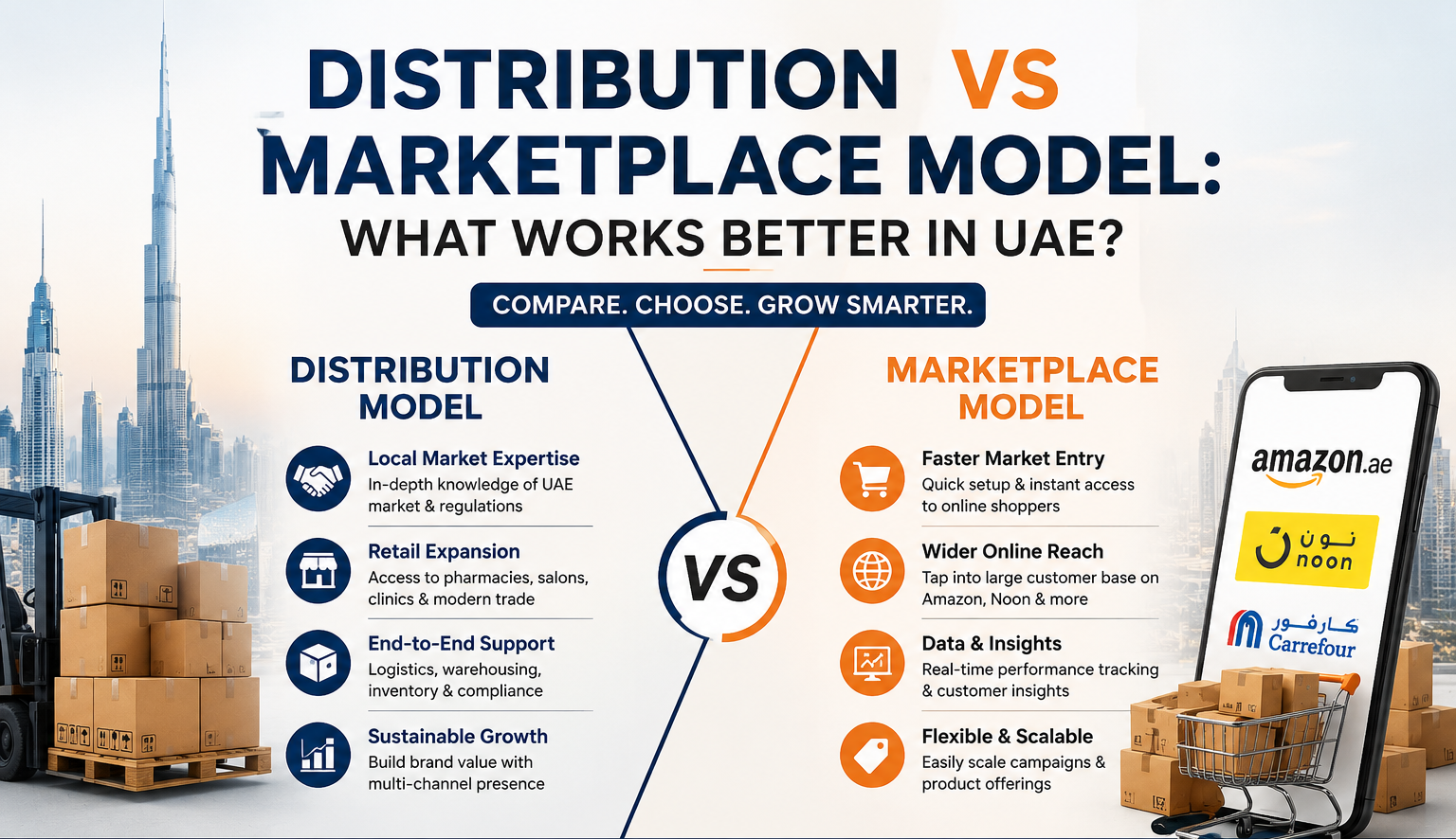 distribution vs marketplace