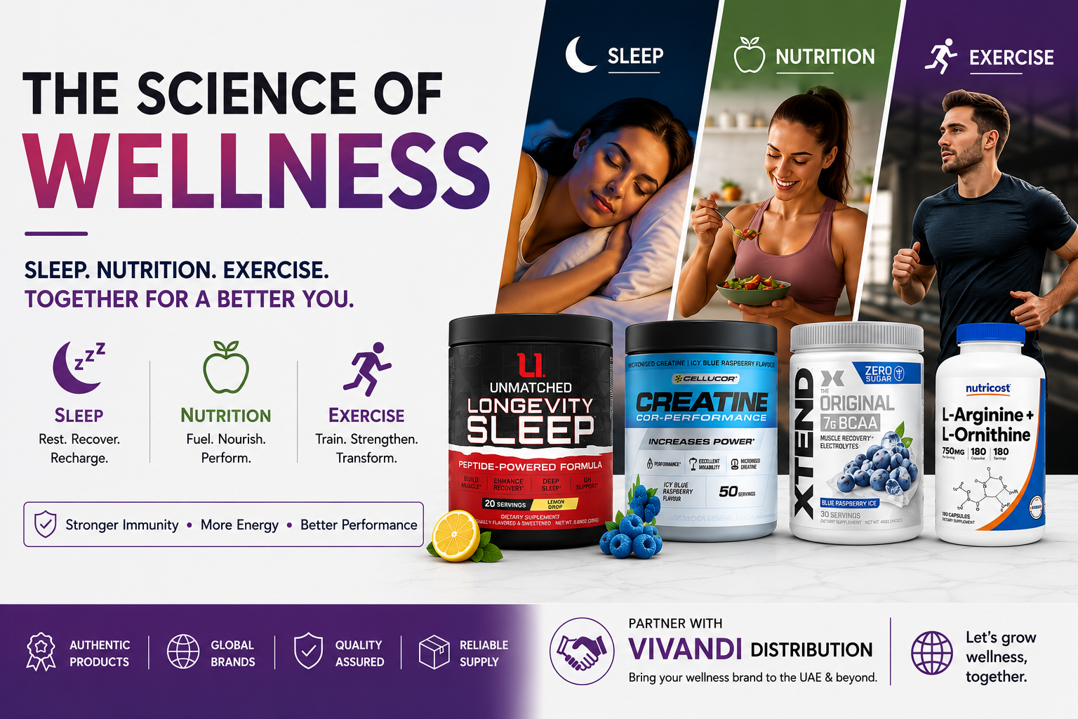 wellness products