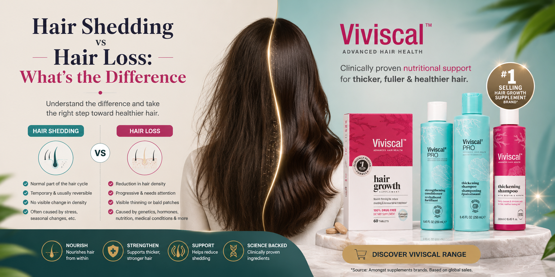 hair loss vs hair shedding